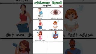 சர்க்கரை நோய் முக்கிய அறிகுறிகள்  Diabetes symptoms  Signs of all types of diabetes [upl. by Noed]