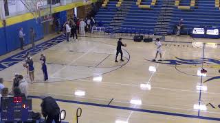 Agoura High School vs Thousand Oaks High Varsity Mens Basketball [upl. by Hareema]