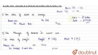 Use Of Assets Disposal Account  11  DEPRECIATION PROVISION AND RESERVES  ACCOUNTS  MICROC [upl. by Rimola310]