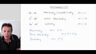 4 VWO De electronegativiteit  scheikunde  Scheikundelessennl [upl. by Olivia]