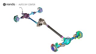 Driveline Explained [upl. by Frants19]