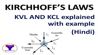 Kirchhoffs Current Law and Kirchhoffs Voltage Law in Hindi Explanation of KCL amp KVL with example [upl. by Eisnyl672]