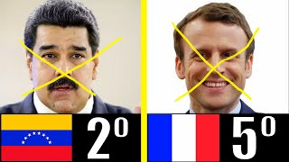 LOS 7 PAÍSES MÁS HARTOS DE SU PRESIDENTE [upl. by Cyn]