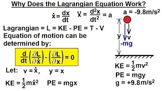 Physics 68 Lagrangian Mechanics 2 of 25 Why Does the Lagrangian Equation Work [upl. by On]