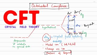 Crystal Field Theory CFT  Coordination Chemistryclass12chemistry cbse neet jee [upl. by Persian]