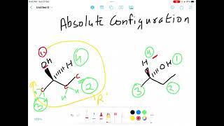 Understanding R amp S Configurations A Guide to Chiral Centers [upl. by Ferris]