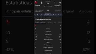 flamengo abre boa vantagem na final [upl. by Phillis159]