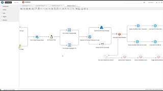 Stonebranch UAC V72 User Experience UX DEMO [upl. by Eetsud]