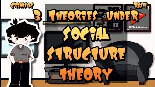 SOCIAL STRUCTURE THEORY  Tagalog  criminology [upl. by Marcoux695]