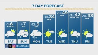 Denver Gazette weather for Saturday January 13 [upl. by Leibarg543]