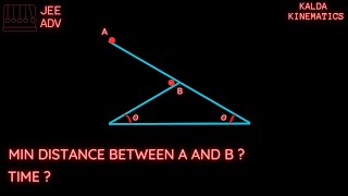 JEE Adv Time when distance between A and B is MIN  Kalda Kinematics [upl. by Annawik438]