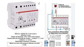 Délesteur ABB lss12 [upl. by Eradis]