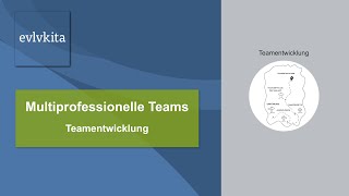 Multiprofessionelle Teams  Teamentwicklung [upl. by Mindy]