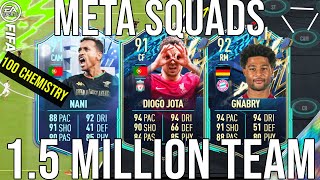 BEST META 15 MILLION TEAM WEEKEND LEAGUE READY 🔥 SQUAD BUILDER  FIFA 22 ULTIMATE TEAM [upl. by Oirottiv]