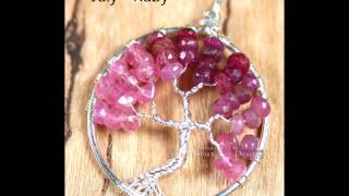 All About Birthstones  Gemstones and their Meanings [upl. by Naryb]