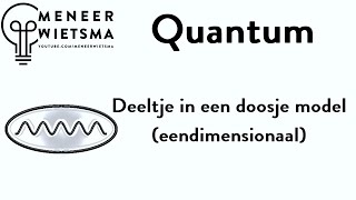 Natuurkunde uitleg Quantum 7 Deeltje in een doosje model Eendimensionaal [upl. by Baumann]