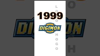 Digimon amp Doraemon Logo Evolution digimon doraemon logoshogo [upl. by Ultan833]