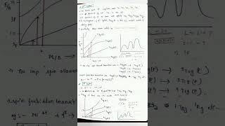 TS DiagramMSc chemistry NoteTanabe sugano diagram✍️ handwriting proper note [upl. by Elleirb152]