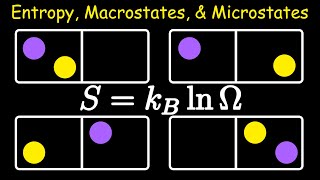 Entropy Macrostates amp Microstates  Thermodynamics [upl. by Yetnruoc200]