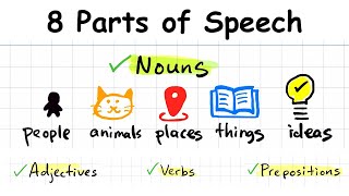 8 Parts of Speech Explained  Understand Them All With This Short and Easy Guide [upl. by Gavin]