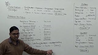 2 Capital Budgeting Replacement Problems  Financial Management For BComMComCACSCMA [upl. by Lyndes]