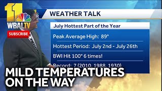 Weather Talk Extreme heat should be gone by August [upl. by Germann]