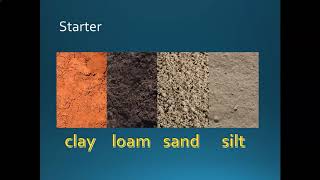 Types of Soil Loam Clay Silt and Sand [upl. by Leesa]