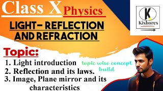 Light Reflection And Refraction Class 10  Light Introduction Reflection Of Light  Plane Mirror [upl. by Hamachi]