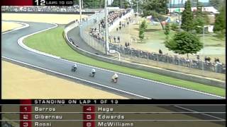 MotoGP™ Classics  Le Mans 2003 [upl. by Arded863]