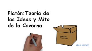 Platón Teoría de las Ideas y Mito de la Caverna [upl. by Llirrehs]