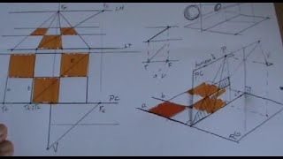 Baldosas frontales en perspectiva cónica [upl. by Rehtaef797]