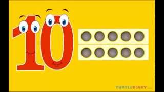 Learning Numbers for Toddlers  Count 110 Math for Kids [upl. by Leoine]