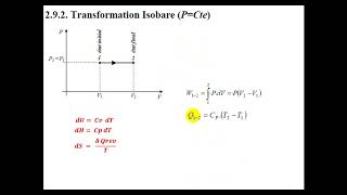 Séance 6 Thermodynamique Transformation isochoreisobareisotherme et adiabatique des gaz parfaits [upl. by Yarvis]