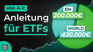 ETF Sparplan Anleitung ALLES was du wissen musst [upl. by Hayward]