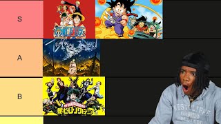 The MOST Accurate Anime Tier List [upl. by Niddala943]