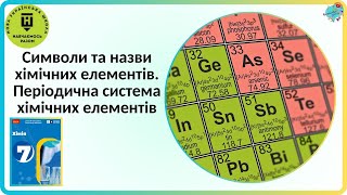 Символи та назви хімічних елементів Періодична система хімічних елементів [upl. by Martel828]