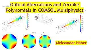 Optical aberrations and Zernike Coefficient Computations in COMSOL Multiphysics  Optics Tutorial [upl. by Ledeen]