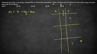 Miso currency in three denominations  Equation  CAT 2007 Quant Solution  PYQs [upl. by Anitsirhk]