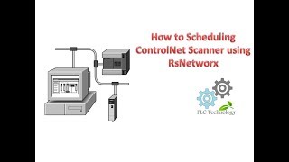 How to Scheduling ControlNet Scanner  RsNetworx myPLCTechnology [upl. by Walton]