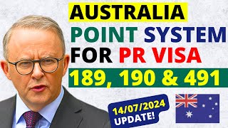 Australia Points Calculator for PR Visa 2024  Australia PR Points System [upl. by Budwig]