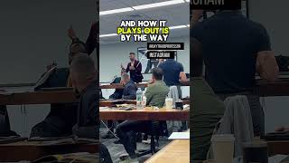 DAY TRADE CLASS 124 trading tradinglessons tradingstrategy tradingmindset [upl. by Neeleuqcaj]