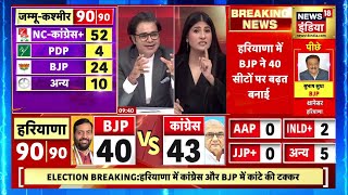 Jammu KashmirHaryana Election Vote Counting LIVE  Breaking News । BJP vs Congress  Result LIVE [upl. by Eno529]