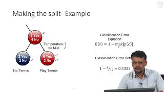 Algorithm  Limitations  Lower bounds Decision trees P NP NPComplete  Scholarly things [upl. by Ydnagrub653]