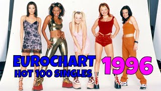 The BestSelling Songs in Europe 🇪🇺 of 1996 EUROCHART HOT 100 SINGLES [upl. by Labors]