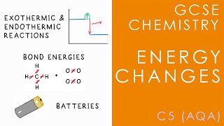 ENERGY CHANGES  GCSE Chemistry AQA Topic C5 [upl. by Mcquillin]