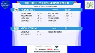 Northcote 2nd XI v Richmond 2nd XI [upl. by Duffy71]