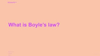 What is Boyle’s law [upl. by Patrica565]