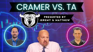 Jim Cramer VS Technical Analysis [upl. by Ettie502]