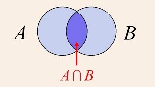 Algebra 3  Venn Diagrams Unions and Intersections [upl. by Mendelson229]