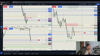 Es Nq Live Tape Reading  1012024  Using ICT Concepts [upl. by Ietta]